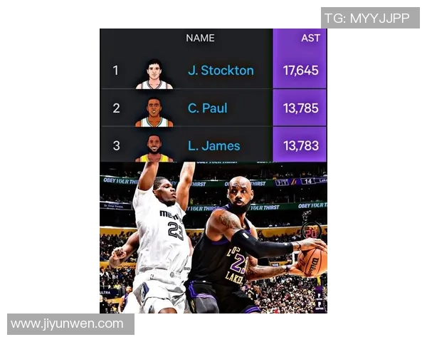 詹姆斯助攻超保罗、历史前二!总得分接近51000分!